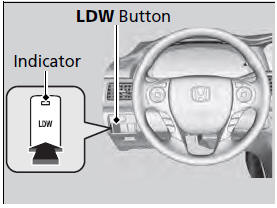 Press the LDW button to turn the system on