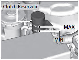 The fluid level should be between the MIN
