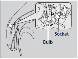 1. Turn the socket to the left and remove it,