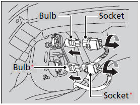 2. Turn the socket to the left and remove it.