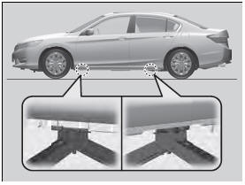 1. Place the jack under the jacking point