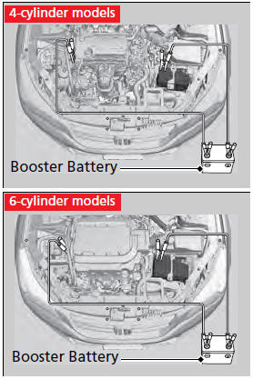 1. Connect the first jumper cable to your