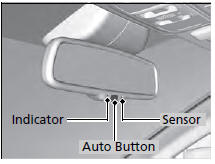 When driving after dark, the automatic