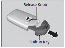 The built-in key can be used to lock/unlock the