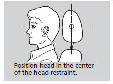 Your vehicle is equipped with head restraints