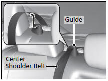 1. Remove the center shoulder belt from the