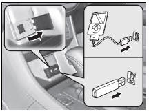 Install the iPod® dock connector or the USB