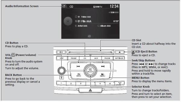 • How to Select a File from the Music Search List