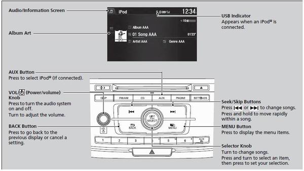 • How to Select a Song from the Music Search List