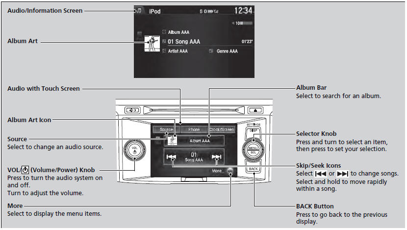 • How to Select an Album