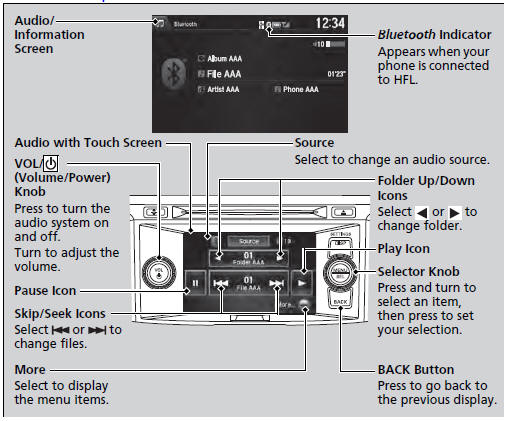 Not all Bluetooth-enabled phones with streaming