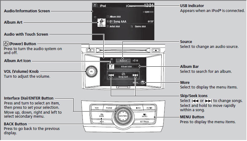 • How to Select an Album