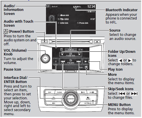 Not all Bluetooth-enabled phones with streaming