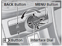 Interface dial: Rotate left or right to scroll