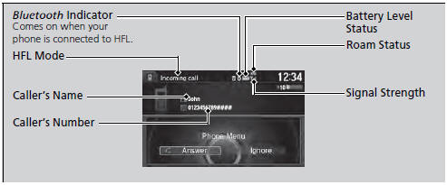 • Limitations for Manual Operation