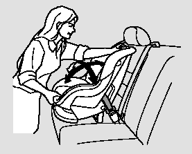 5. Push and pull the child seat