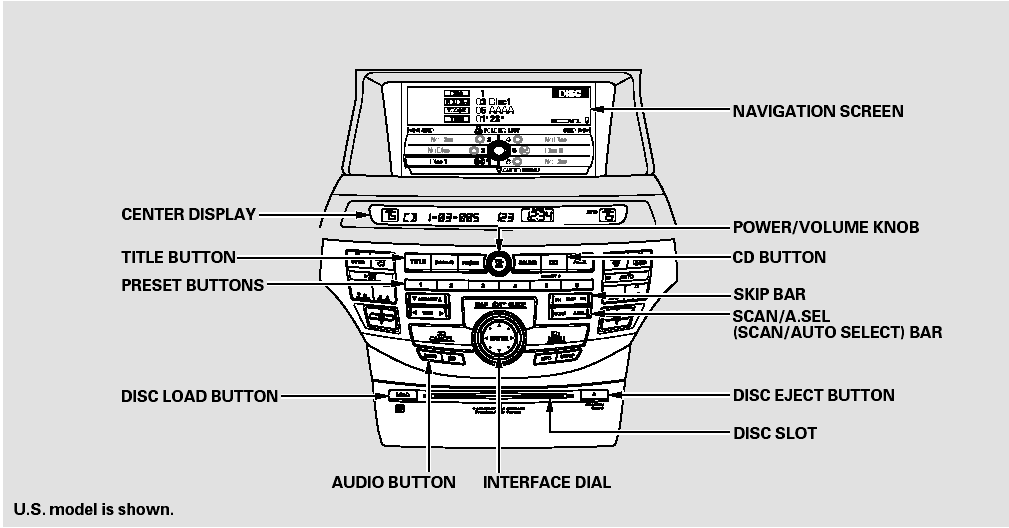 Playing Discs (Models with navigation system)