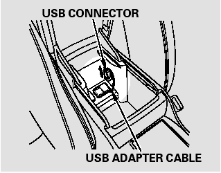 1. Pull out the USB connector from