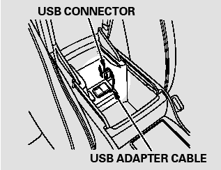 1. Pull out the USB connector from