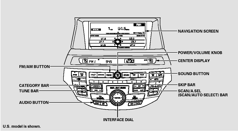 Playing the FM/AM Radio (Models with navigation system)