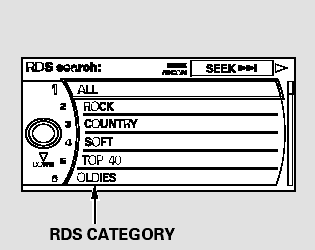 Turn the selector to select an RDS