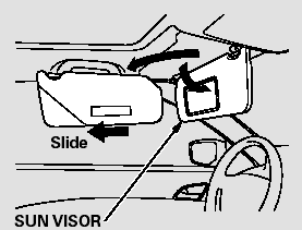 To use the sun visor, pull it down.