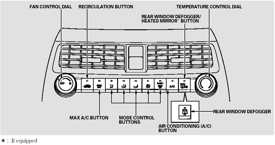 LX and U.S. EX