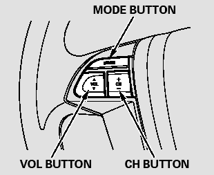 Three controls for the audio system