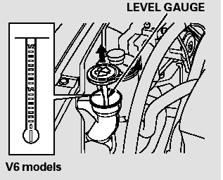 Fill the reservoir with a good-quality