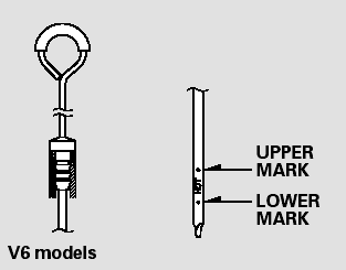 4. Remove the dipstick and check