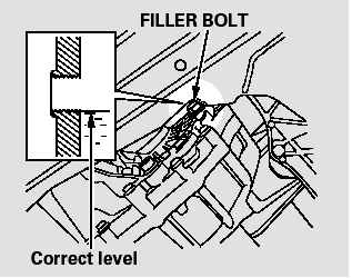 Remove the transmission filler bolt,