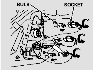 3. Remove the socket by turning it