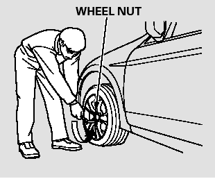 7.  Loosen each wheel nut 1/2 turn