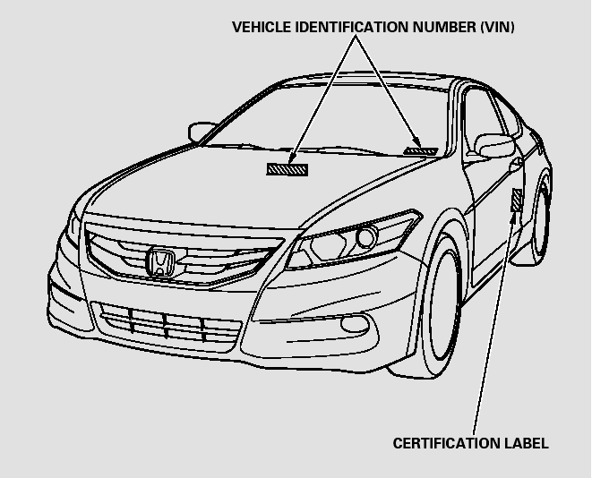 The vehicle identification number
