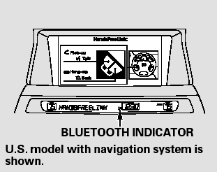 On models with navigation system