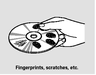 5. Discs with scratches, dirty discs