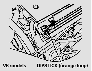 2. Wipe off the dipstick with a clean