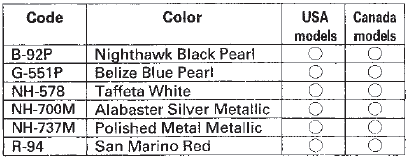 Chassis and Paint Codes - '09 4-door Model