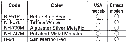 Chassis and Paint Codes - '10 4-door Model