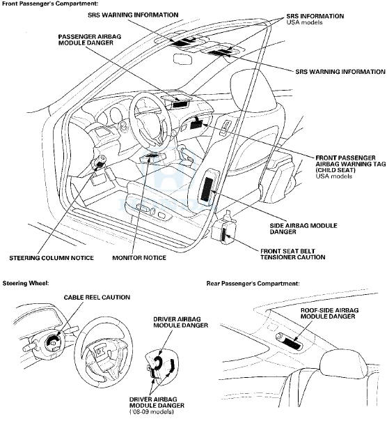 4-door SV9odel: