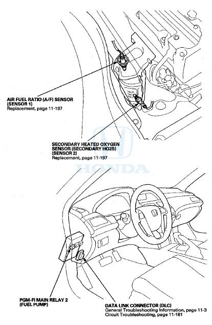 DTC Troubleshooting