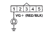 Wire side of female terminals