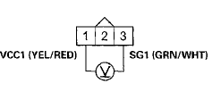 Wire side of female terminals