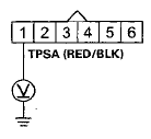 Wire side of female terminals