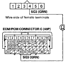 Terminal side of female terminals