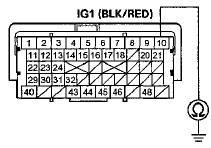 Terminal side of female terminals