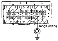 Terminal side of female terminals