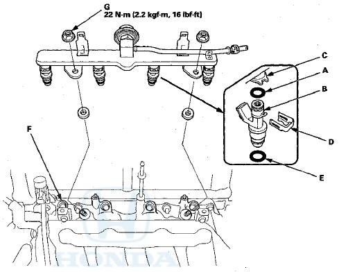 11. Install the injector clips (D).