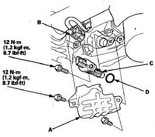 3. Disconnect the CKP sensor connector (B).