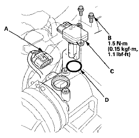 2. Remove the screws (B).